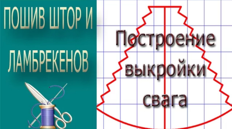 выкройки ламбрекенов - Пошив штор в свое жилище - Страна Мам