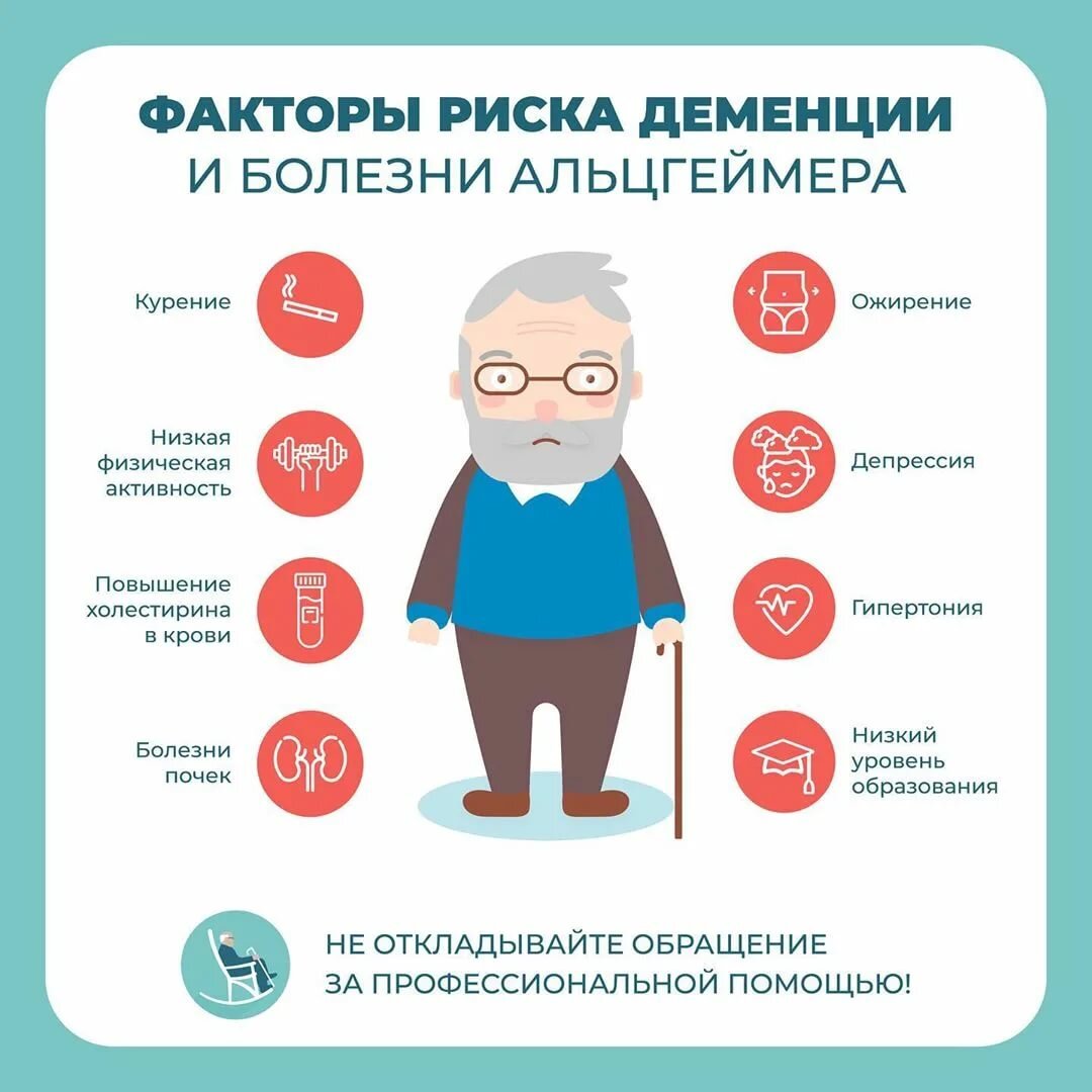 источник фото: https://shklovcrb.by/novosti/301-21-sentyabrya-vsemirnyj-den-borby-s-boleznyu-altsgejmera