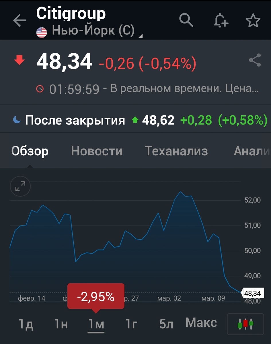 Взято в свободном доступе в сети интернет с целью иллюстрации