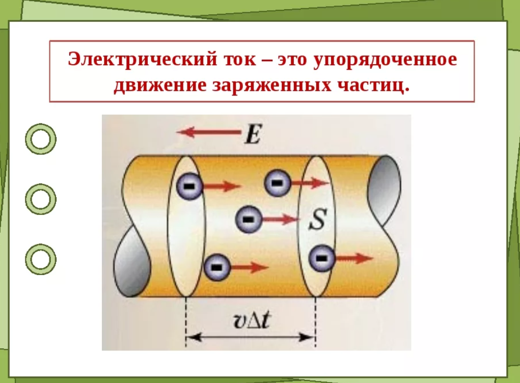 Электрический ток это. Электрический ток. Модель электрического тока. Электрический ток движение заряженных частиц. Электрический ток определение для детей.