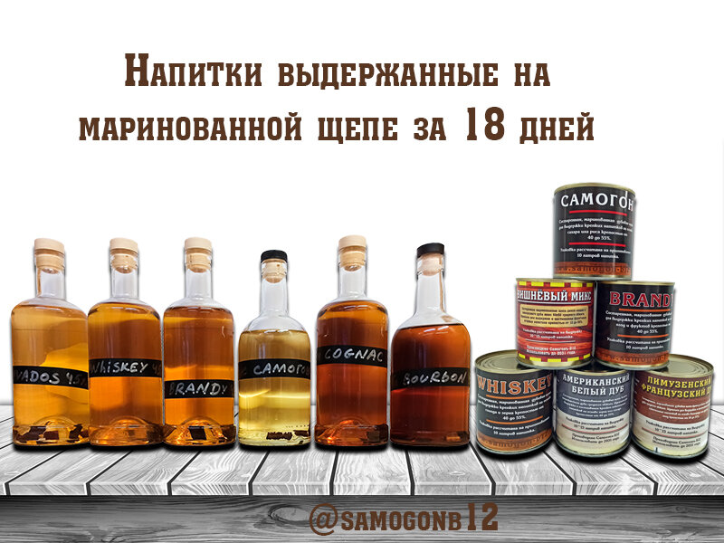 Согревающие осенние напитки. Грог глинтвейн сбитень. Оранжевый коктейль. Ремюаж шампанского. Интересные подачи коктейлей.