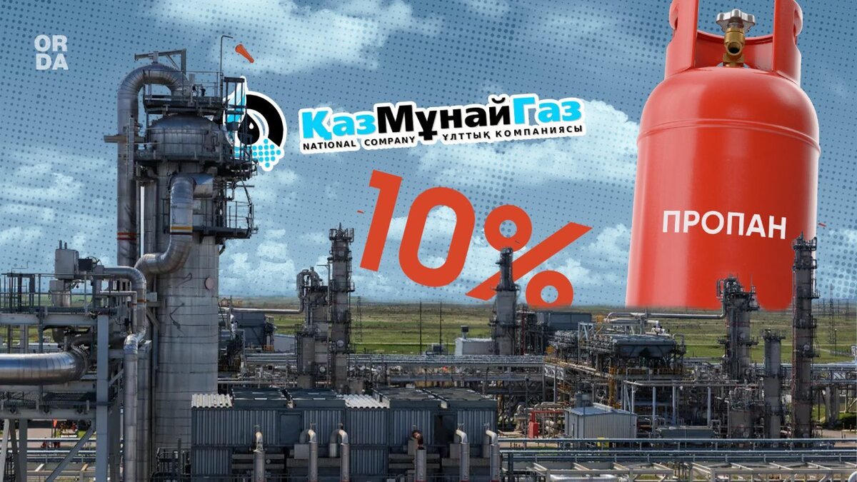 Коллаж Orda.kz