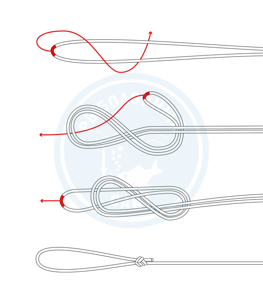 Петля для рыбалки. Рыболовный узел восьмерка. Рыбацкий узел восьмерка. Узел петля удавка для рыбалки. Рыболовный узел для поводка восьмерка.