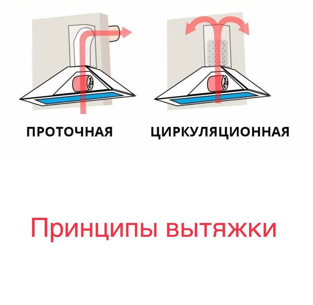 -1-2