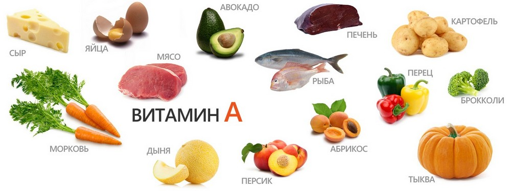 Продукты являющиеся витамином а. Витамин а содержится в продуктах витамин д содержится. Продукты содержащие витамин с. В каких продуктах содержится витамин а. В каких продуктах содержится витамин в картинки.