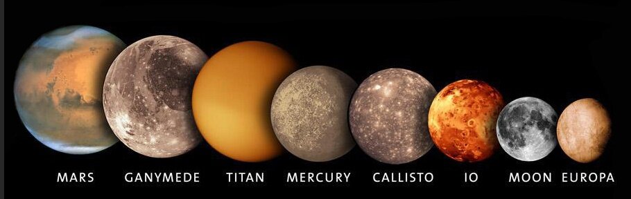 Сравнительные размеры планет и спутников. Картинка из открытых источников.