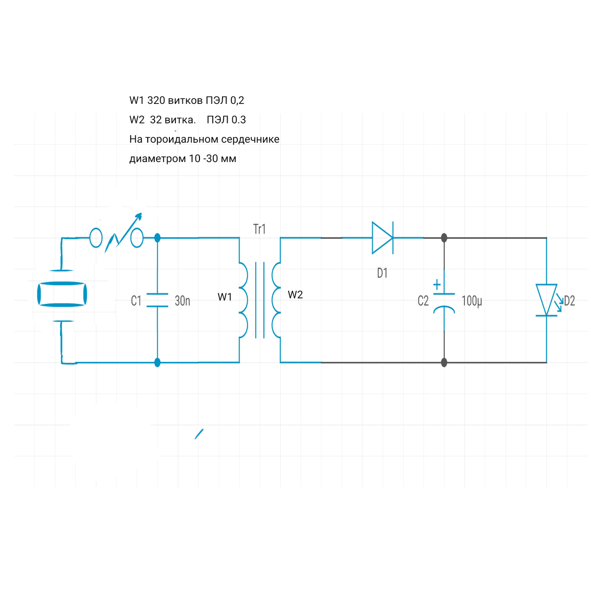 Работает это так, электрический импульс с пьезоэлемента через катушку и разрядник создаёт ЭДС индукцию. В катушке связи наводится противоток и выпрямляется через диод и заряжает суперконденсатор. С конденсатора снимается преобразованная  энергия и подаётся в нагрузку,  по схеме на светодиод. Сама идея вечной батарейки заключается в том, что роль батарейки выполняет суперконденсатор. На первой схеме показан генератор на транзисторе который питает, преобразователь на тиристоре. Столь сложная схема приведена для того, чтобы иметь возможность преобразовывать любой вид энергии и накапливать на конденсаторе. Вместо пьезо элемента можно использовать преобразователь на магните. Идея не новая как говорится. Но все описываемые схемы имеют тот недостаток, что не учитывают возможность накопления энергии. Обычно предлагаемые решения сразу используют энергию и от этого имеют малые токи. В нашем примере суперконденсатор может накопить энергию и выдать мгновенный, большой ток в нагрузку, что иногда можно использовать с успехом, например для питания разрядника для самообороны от нападения собак. Или запитать более мощную нагрузку в отсутствии энергоносителей, таких как вторичные или первичные источники тока.  В нашем примере можно построить вечный фонарик, который можно быстро зарядить и посветить при необходимости. Схема хороша тем что надёжная, не нуждается в обслуживании и готова к эксплуатации в любое время, со сколь угодно сроком хранения. Не требует слишком больших физических усилий, как например при эксплуатации так называемых жучков, ручных генераторов.Те же жучки можно то же приспособить, если дополнить их выше приведенной схемой. Тогда просто нужно удалить разрядник и пьезоэлемент., А вместо них использовать генератор ручного действия. Но пьезоэлемент хорош тем что, он мало весит, имеет небольшой размер и его легко вмонтировать в небольшом объеме например, небольшом фонарике. Пьезо элемент от газовых приборов имеют компактную конструкцию, долговечны и надёжные,. Для экспериментов можно взять пьезоэлемент от зажигалки. Я не привожу полное описание схемы, так как схема не нуждается в пояснении. И построена на хорошо зарекомендованых схемах электронных генераторов. 