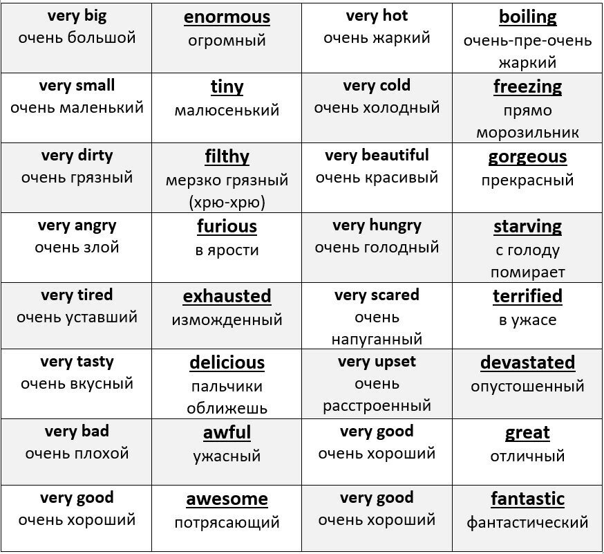 Взято из общего доступа