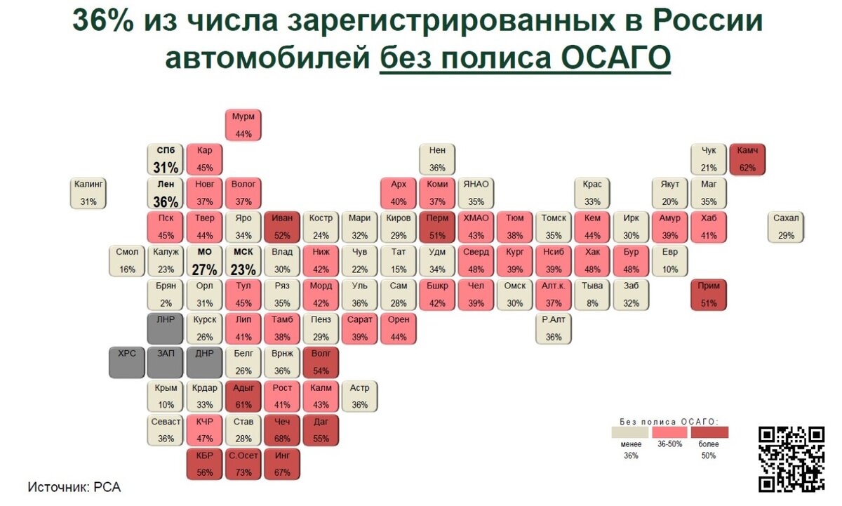 Бесполисные