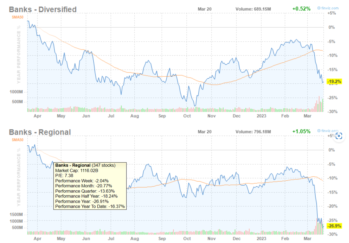 причины смертности в мире статистика. 2000 2012 год. аукционные цены статистика. 2000 2012 год. статистика загруженности мировых судов.