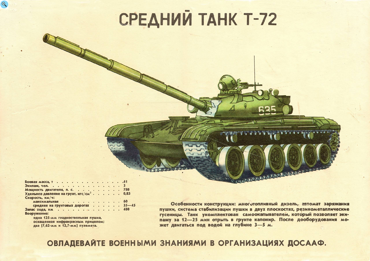 Название техники ссср. Танк т72 ТТХ. Т72 танк характеристики орудия. ТТХ танка т-72. Т72 танк характеристики.