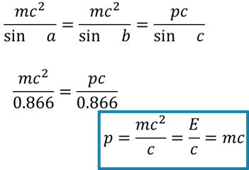 О том, как из частицы с нулевой массой сделать частицу с массой.