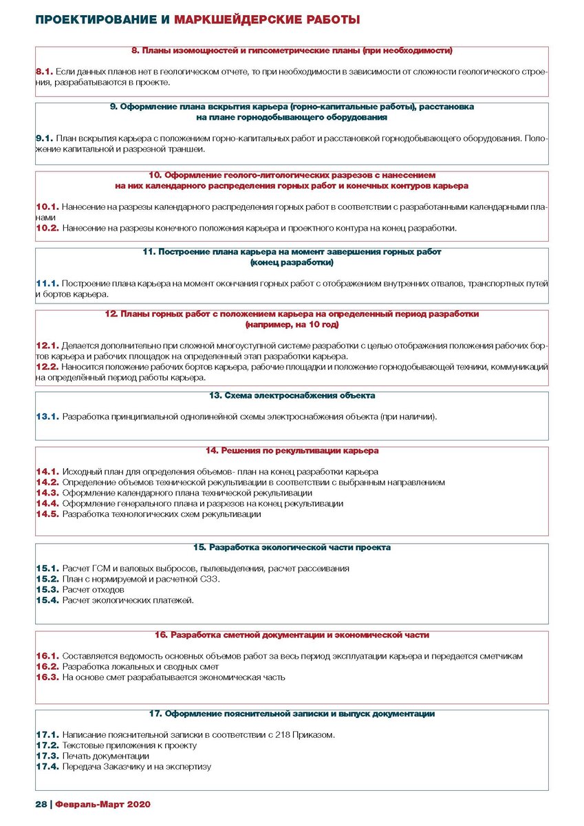 Проектирование карьеров. Алгоритмы и 