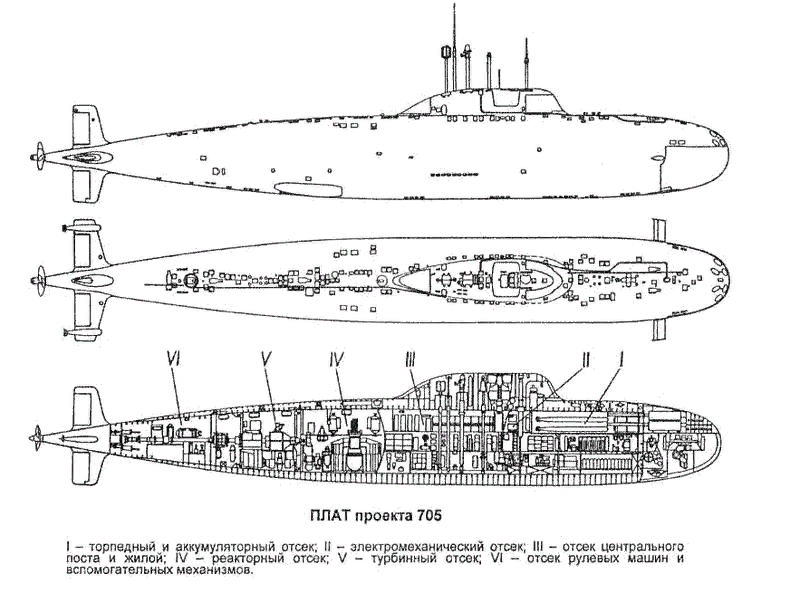 Проект лира подводная лодка