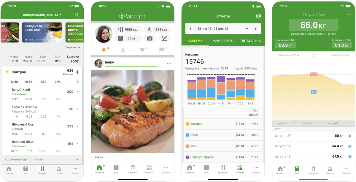 Приложение фат секрет. Фатсикрет. Подсчет калорий FATSECRET приложение. Фатсикрет приложение. Фатсекрет счетчик калорий.