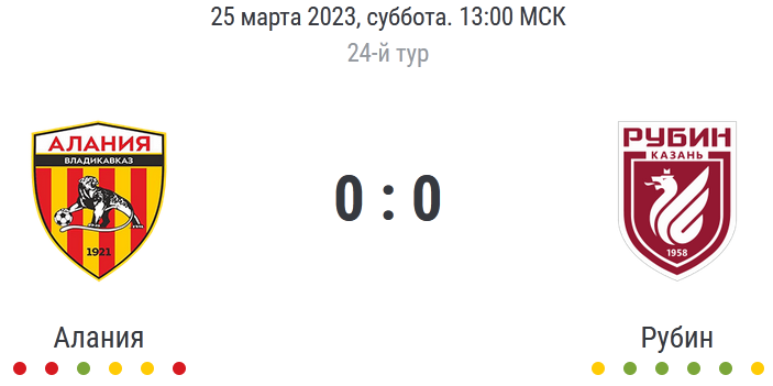 Футбол рфпл таблица 2023 - Telegraph