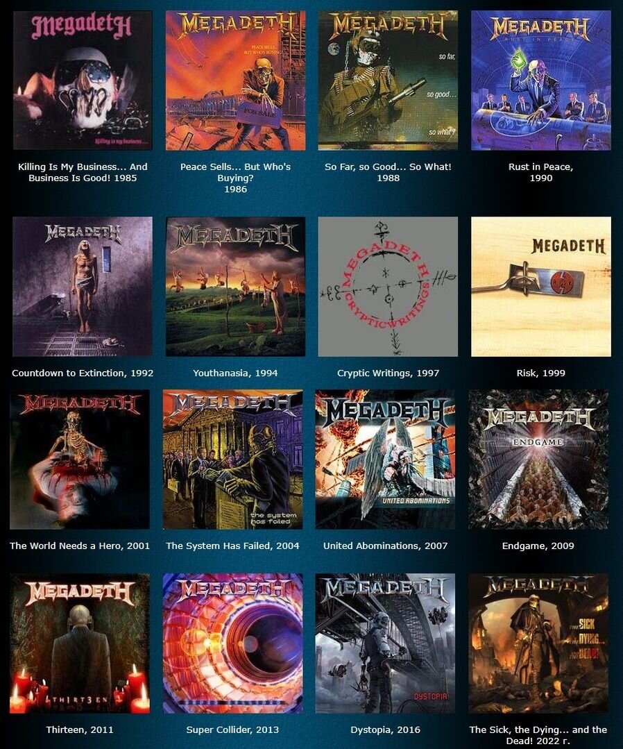 16 студийных альбомов группы Megadeth