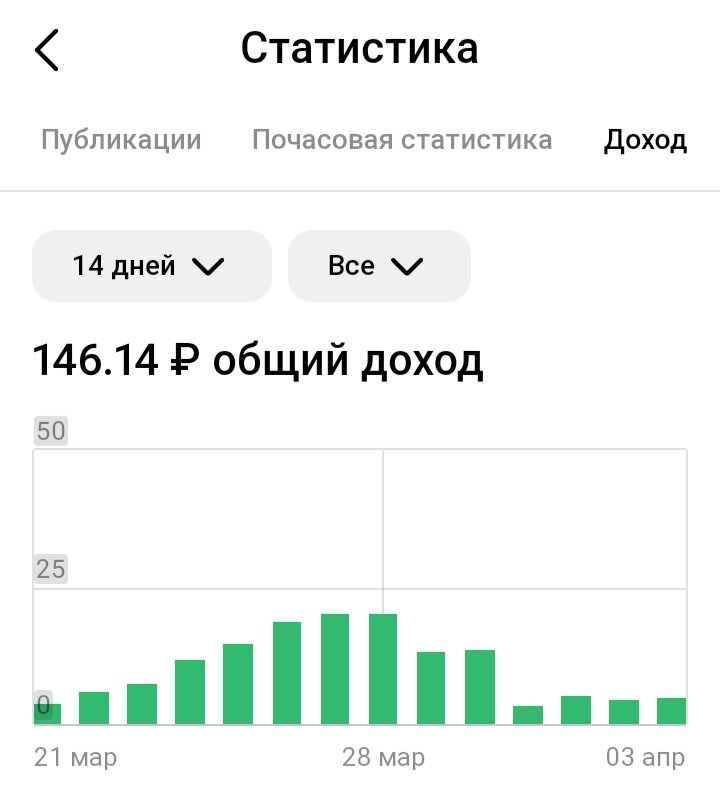 Скрин автора