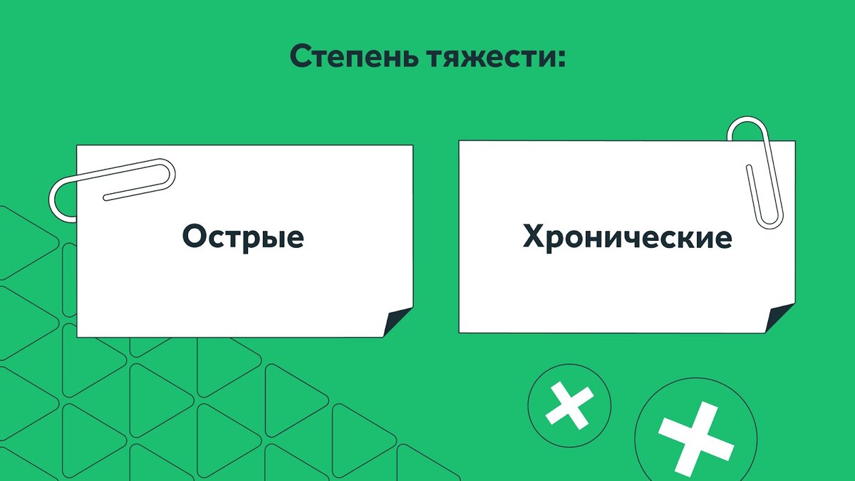 Разделение профзаболеваний по степени тяжести