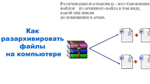 Как разархивировать файлы на компьютере