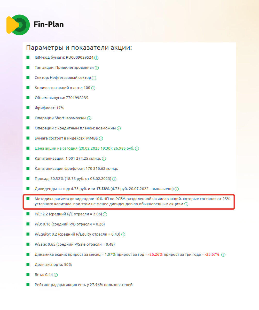 Как узнать размер дивидендов по акциям? | Fin-plan | Инвестиции в акции,  облигации, криптовалюты | Дзен