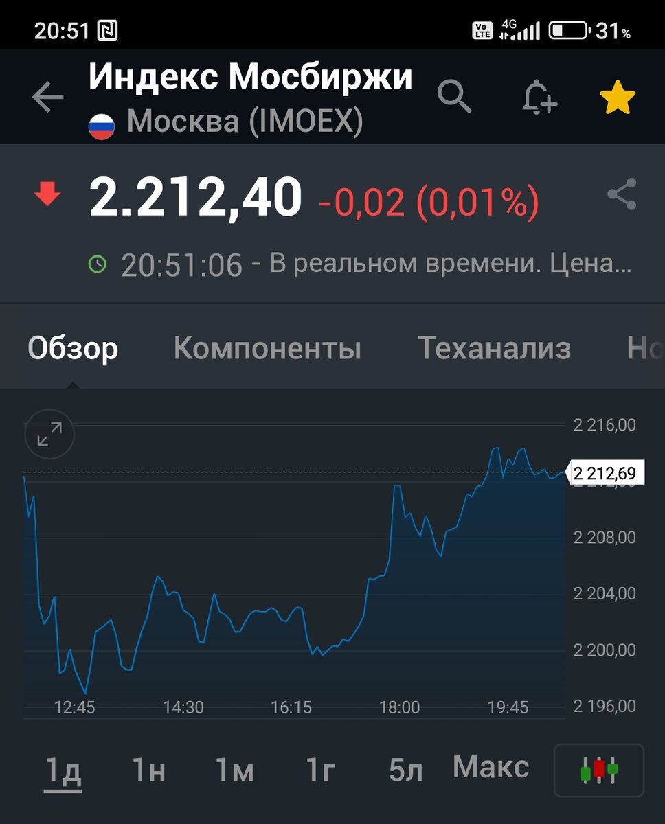 Взято в свободном доступе в сети интернет с целью иллюстрации