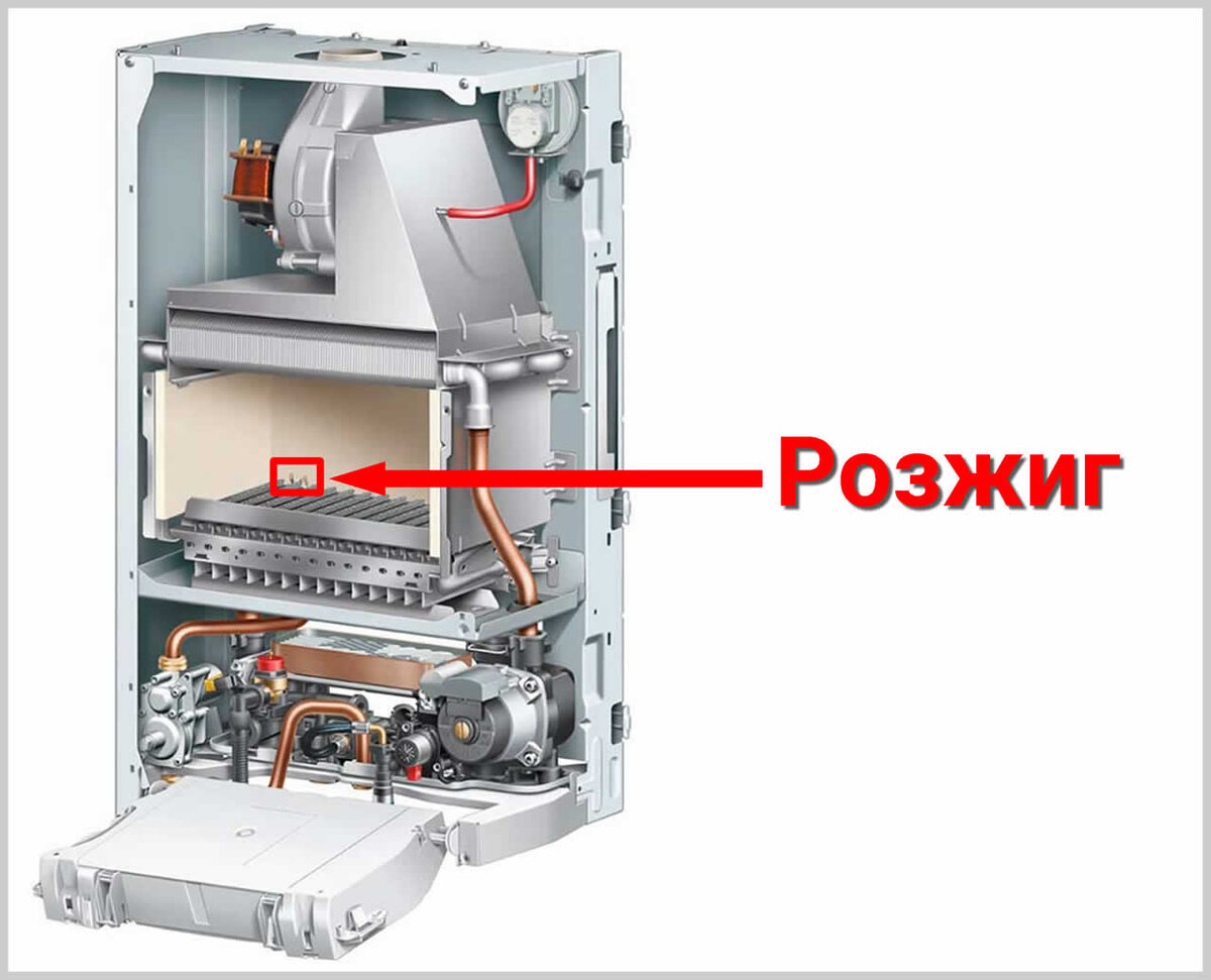 Как устранить ошибку f28 на газовом котле Protherm (Протерм)