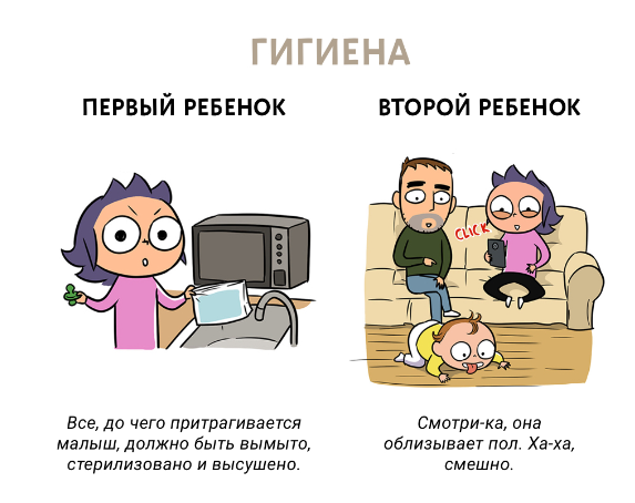 https://dailybaby.ru/magazine/articles/10-veselykh-i-chestnykh-komiksov-kotorye-pokazyvaiut-raznitsu-mezhdu-pervym-i-vtorym-rebenkom