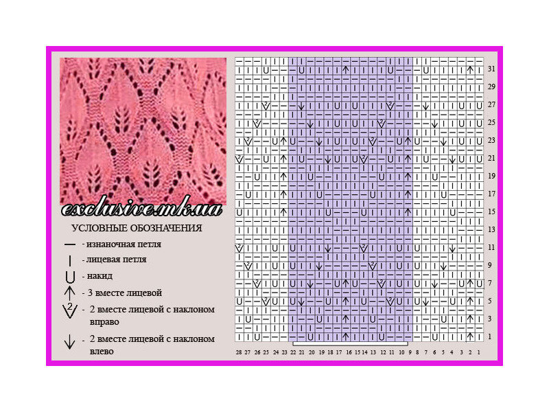 Вязание спицами узоры и схемы с описанием листики