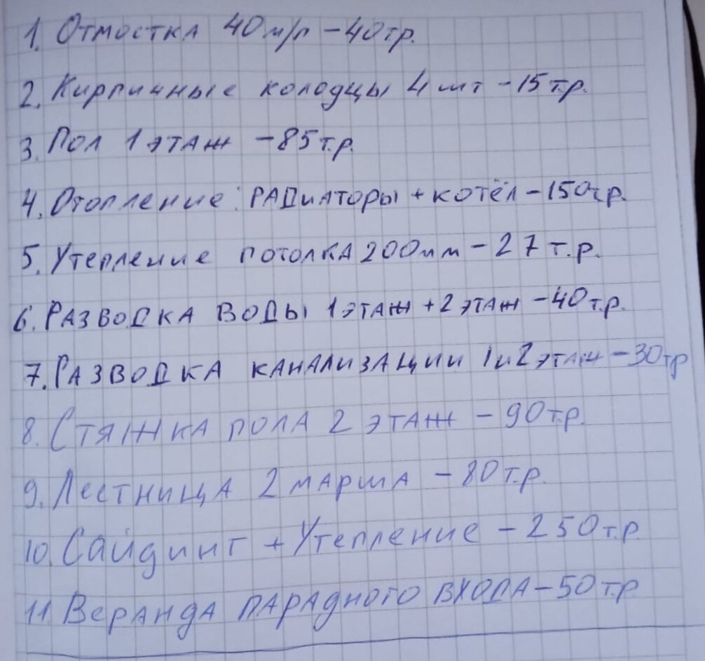 План работ на строительный сезон 2023. Ещё нужно добавить штукатурку всех стен. Думаем о механической…