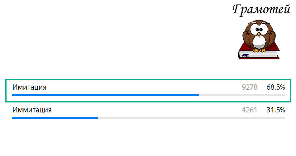 Пиши правильно: Имитация. Фото автора