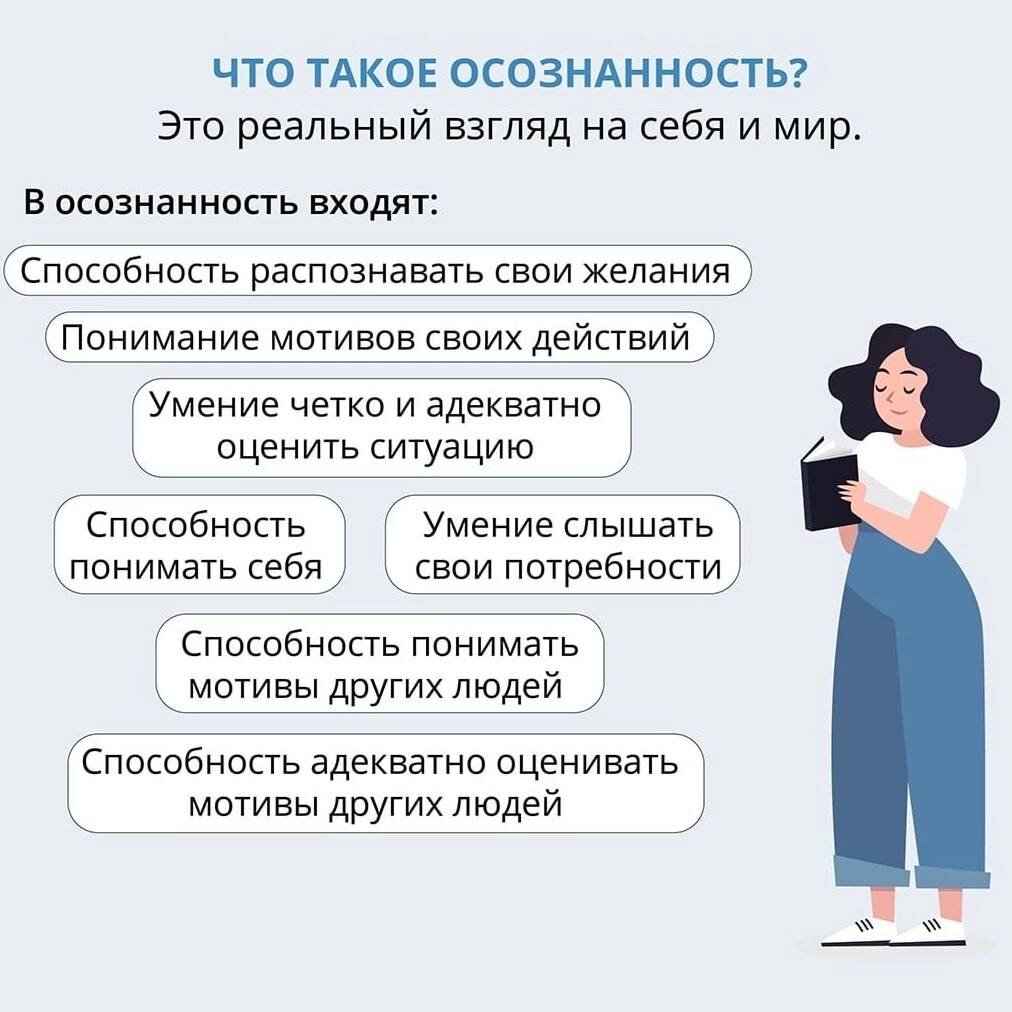 ☁️ Что такое осознанность? | Психология | Мотивация | Дзен