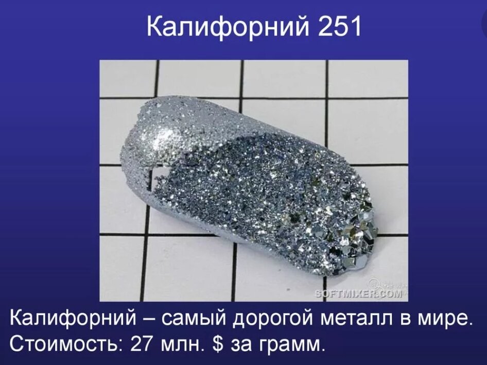Калифорний в таблице менделеева