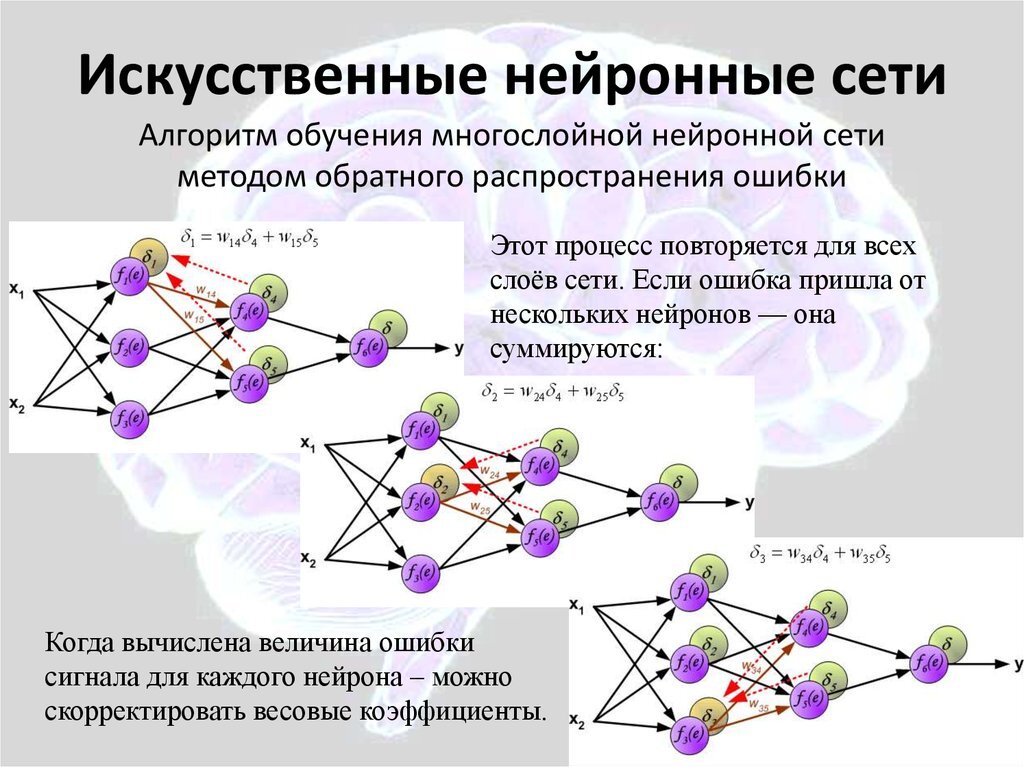 Нейросеть которая генерирует изображения по текстовому запросу