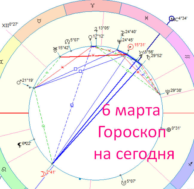 Фото автора. Быкова Оксана