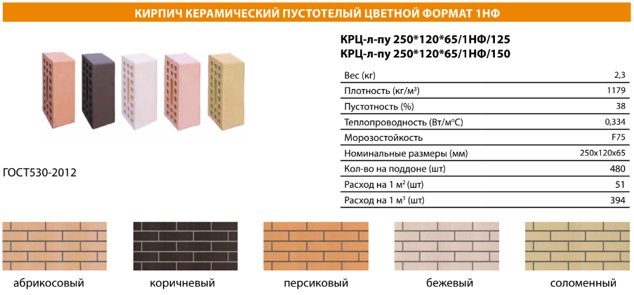 Для вас множество вариантов керамического кирпича разных цветов и фактур 