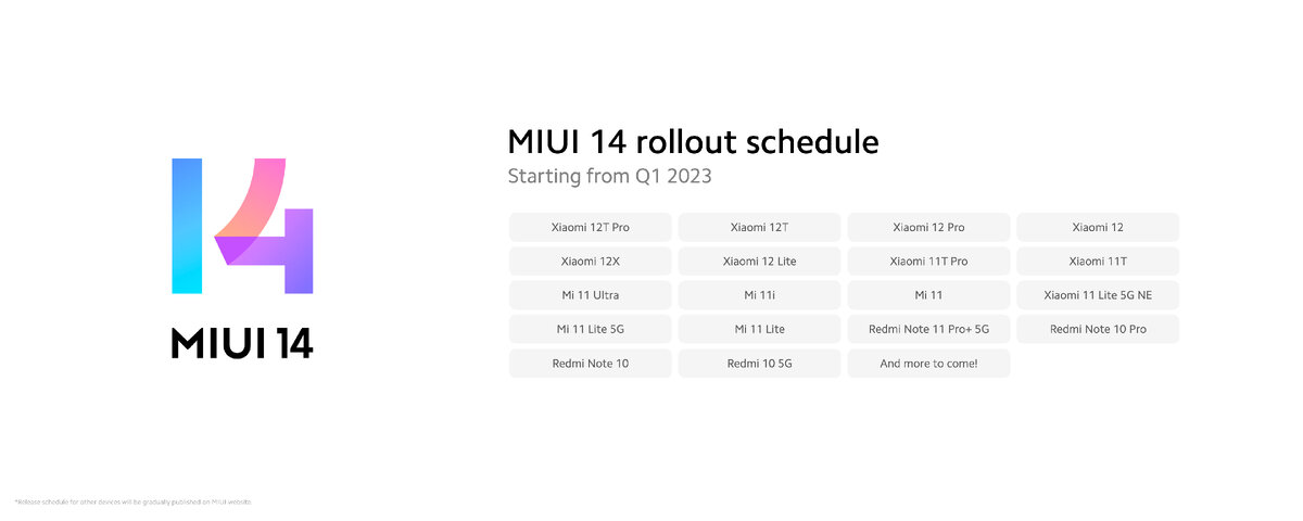 Miui 14.0 4