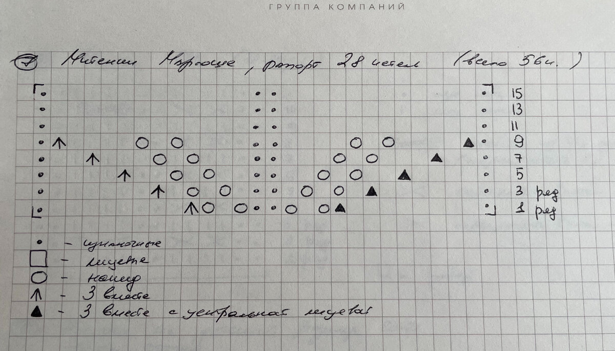 схема узора мите