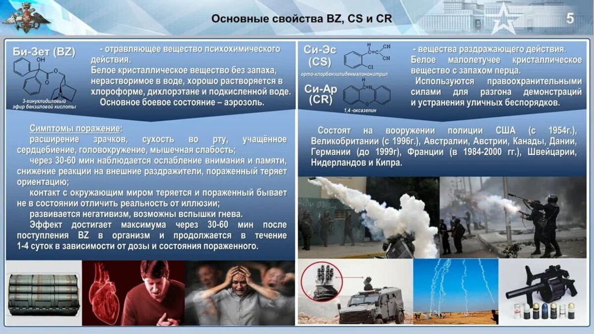 Российские телеграмм каналы про войну. Сергей суровикин главнокомандующий. Российские телеграмм каналы про войну. Ищу своих телеграмм канал. Потери россии на украине.