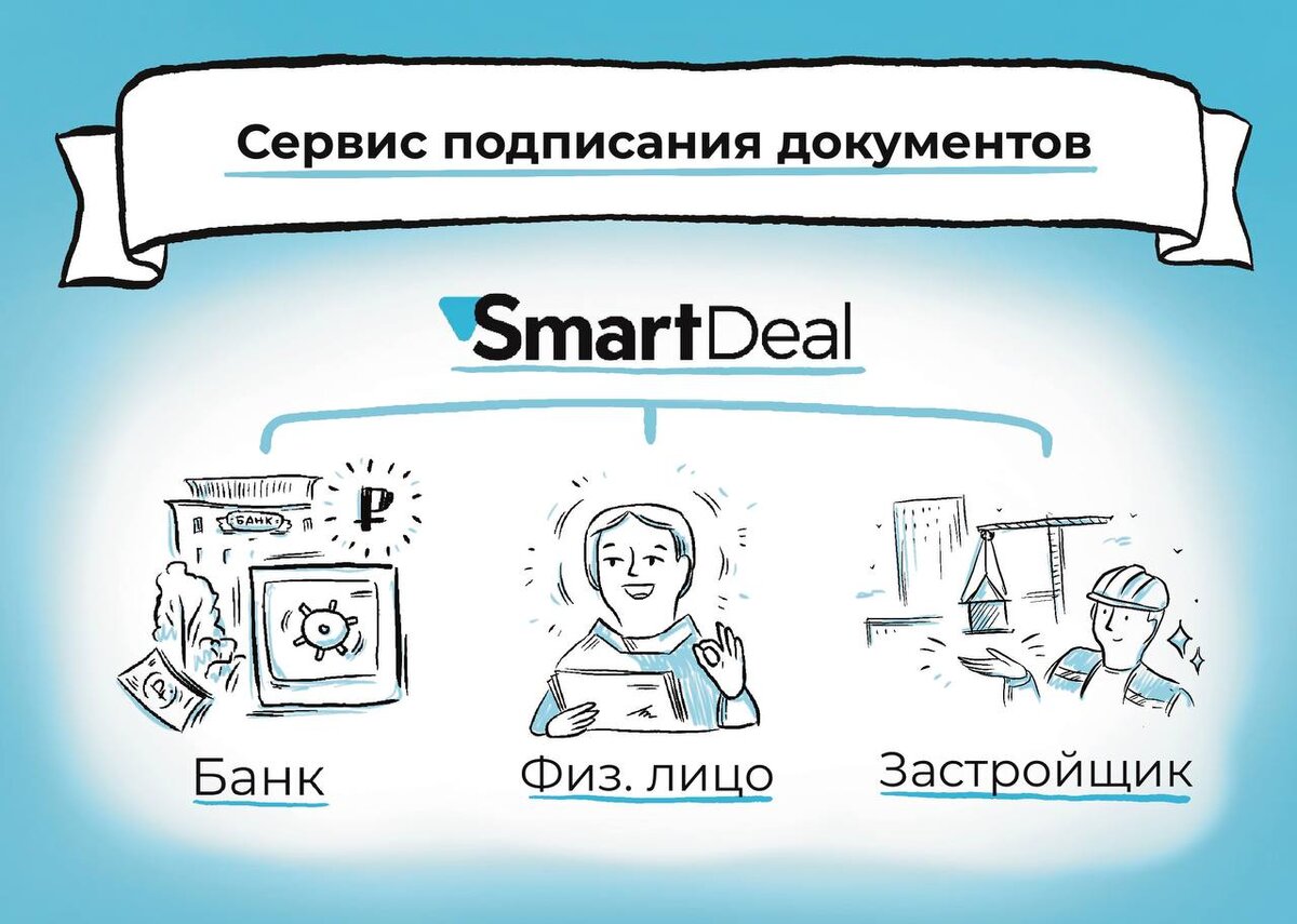 Сервис подписания документов. Lenovo xclarity os install. Электронное правительство эстонии. 1с эдо настройка. Криптопро логотип.