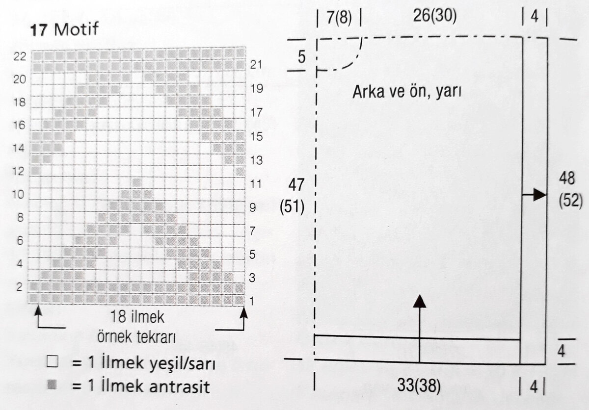 Схема пончо
