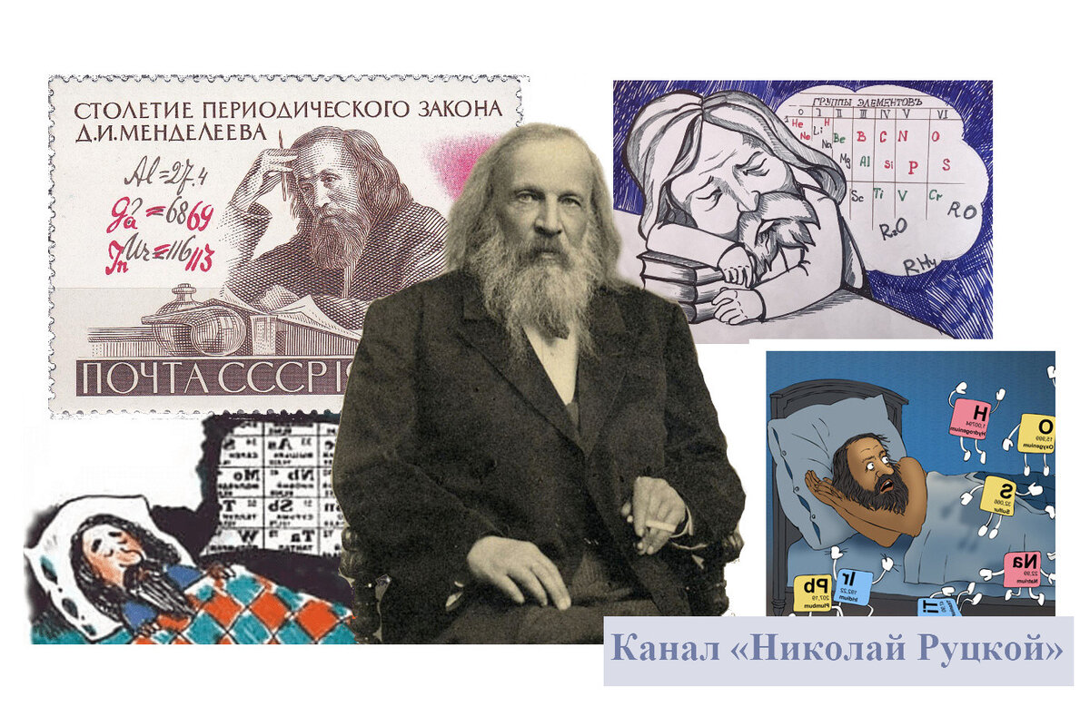Открытия и изобретения менделеева. Менделеев периодическая. открытие менделеевым периодической системы.. первое открытие менделеева.