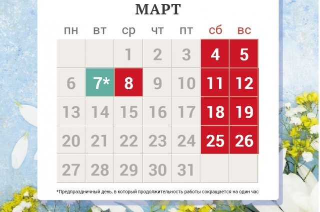    Как отдыхаем в марте 2023 года? Инфографика