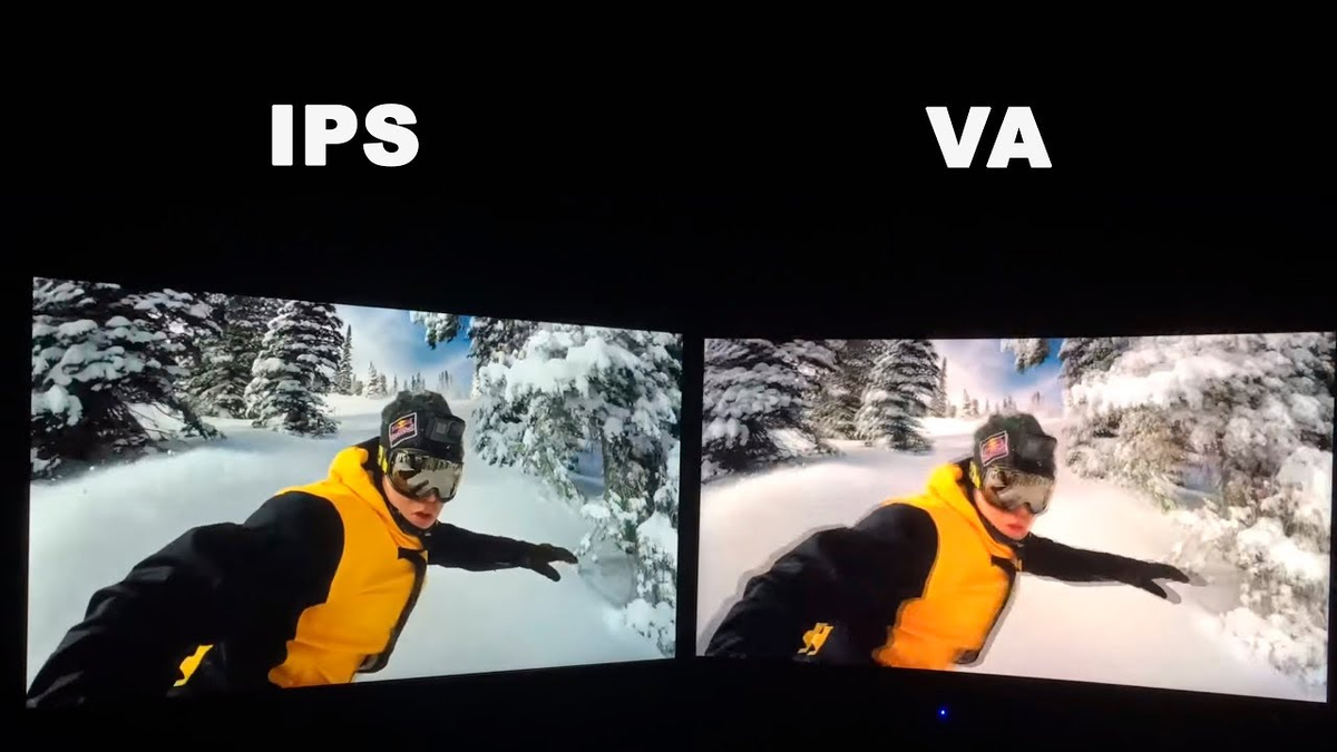 Чем отличается ips матрица. Tn матрица монитора. Va матрица. Va vs ips матрица. Tn ips va матрица.