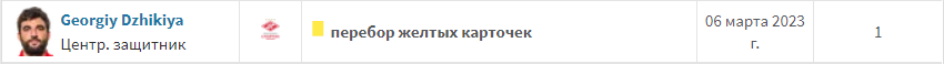 Спасибо подписчику с ником: Иван Николаевич за уточнение!!