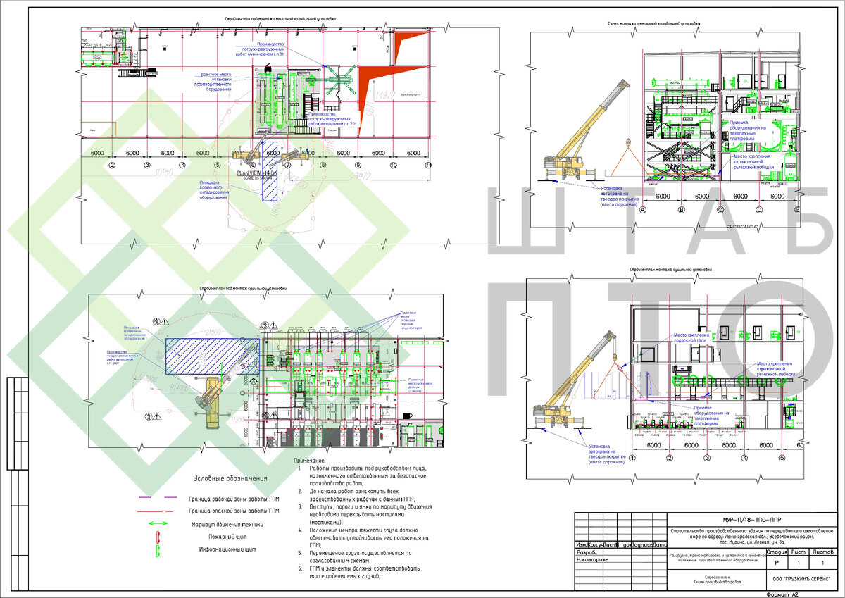 ППР на такелажные работы и транспортировку производственного оборудования в  Ленинградской области. Пример работы. | ШТАБ ПТО | Разработка ППР, ИД, смет  в строительстве | Дзен