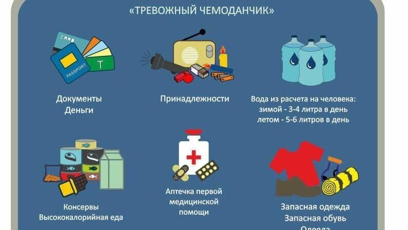     Главное управление МЧС России по Татарстану опубликовало иллюстрацию того, что должно входить в тревожный чемоданчик граждан. На картинке оказался украинский паспорт.