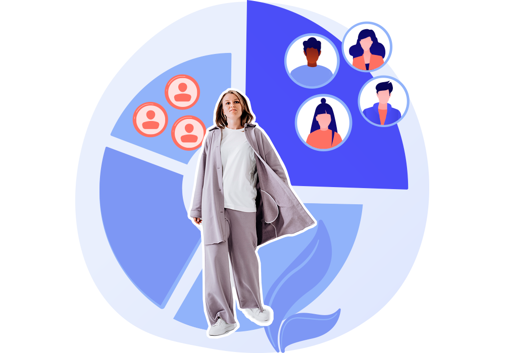 Вопросы для описания ЦА 