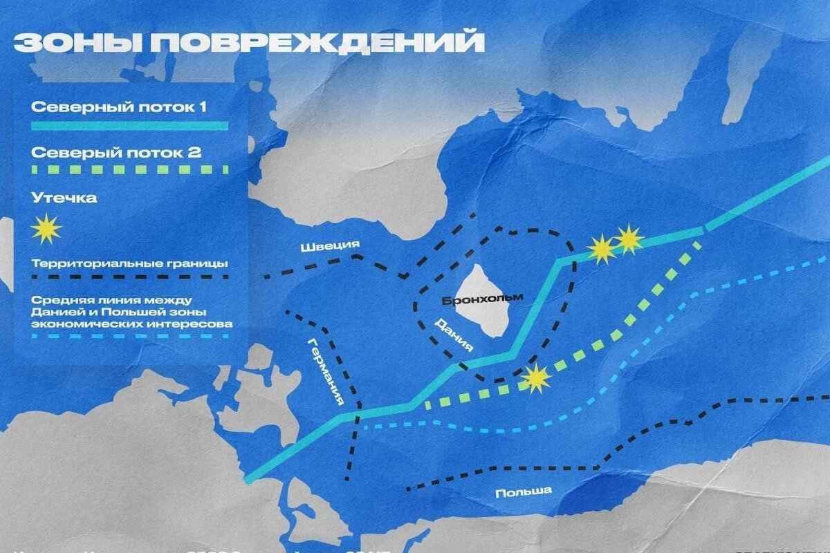 Карта прокладки северного потока 2 на сегодня