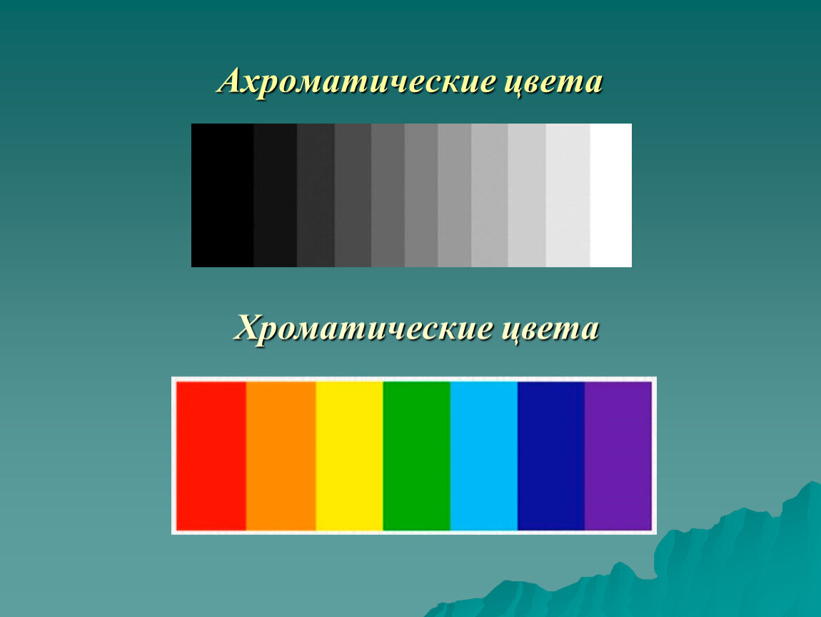 Функции цвета в изображении